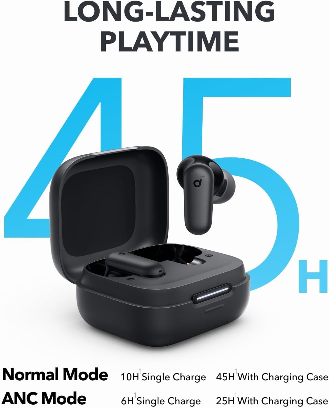 Anker Soundcore P30i インテリジェントノ - Usb C Cable のレビューと価格