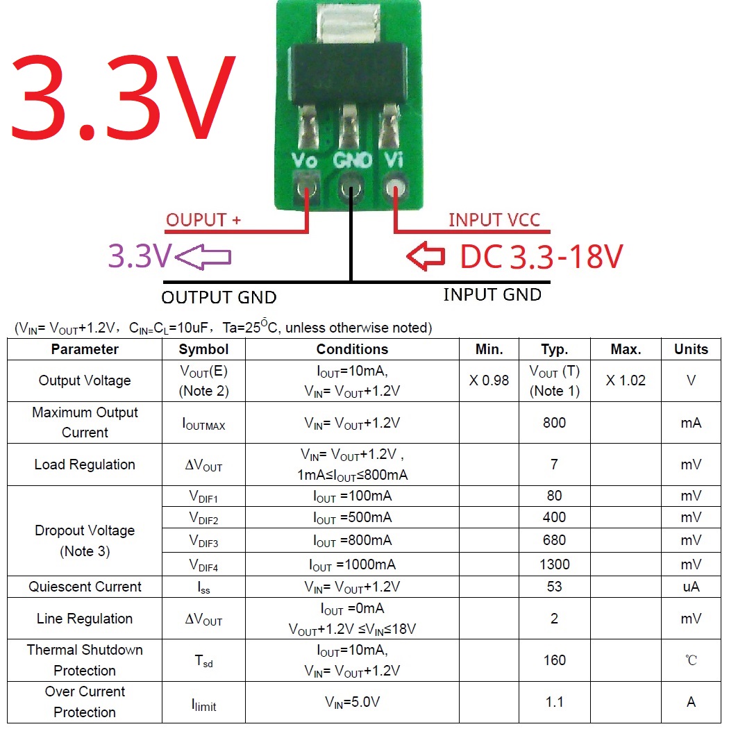 Arduino ESP32 Tiny Out用 1A 1.2 - Esp32 Step Down Buck のレビューと価格
