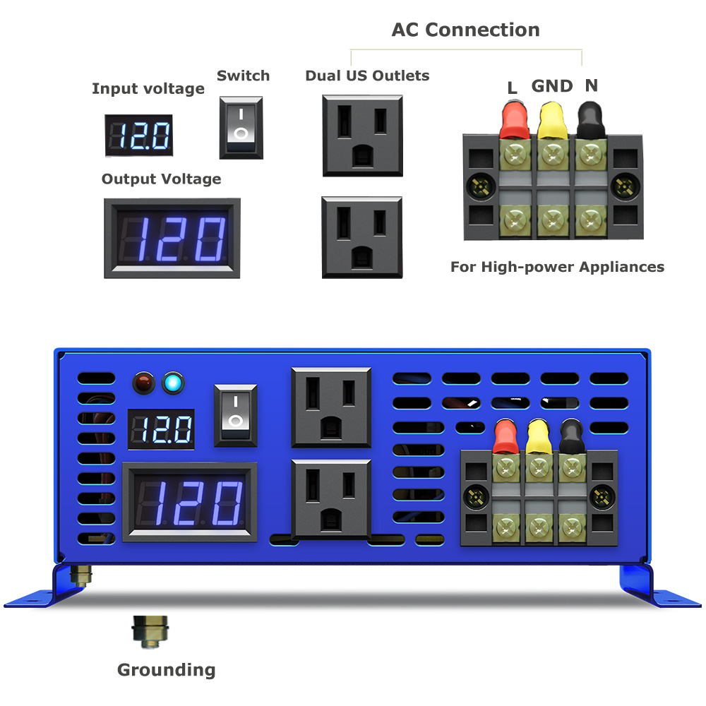 2026年激安販売 WZRELB 3000W 車載用家庭用電 - Dc Dc Converter のレビューと価格