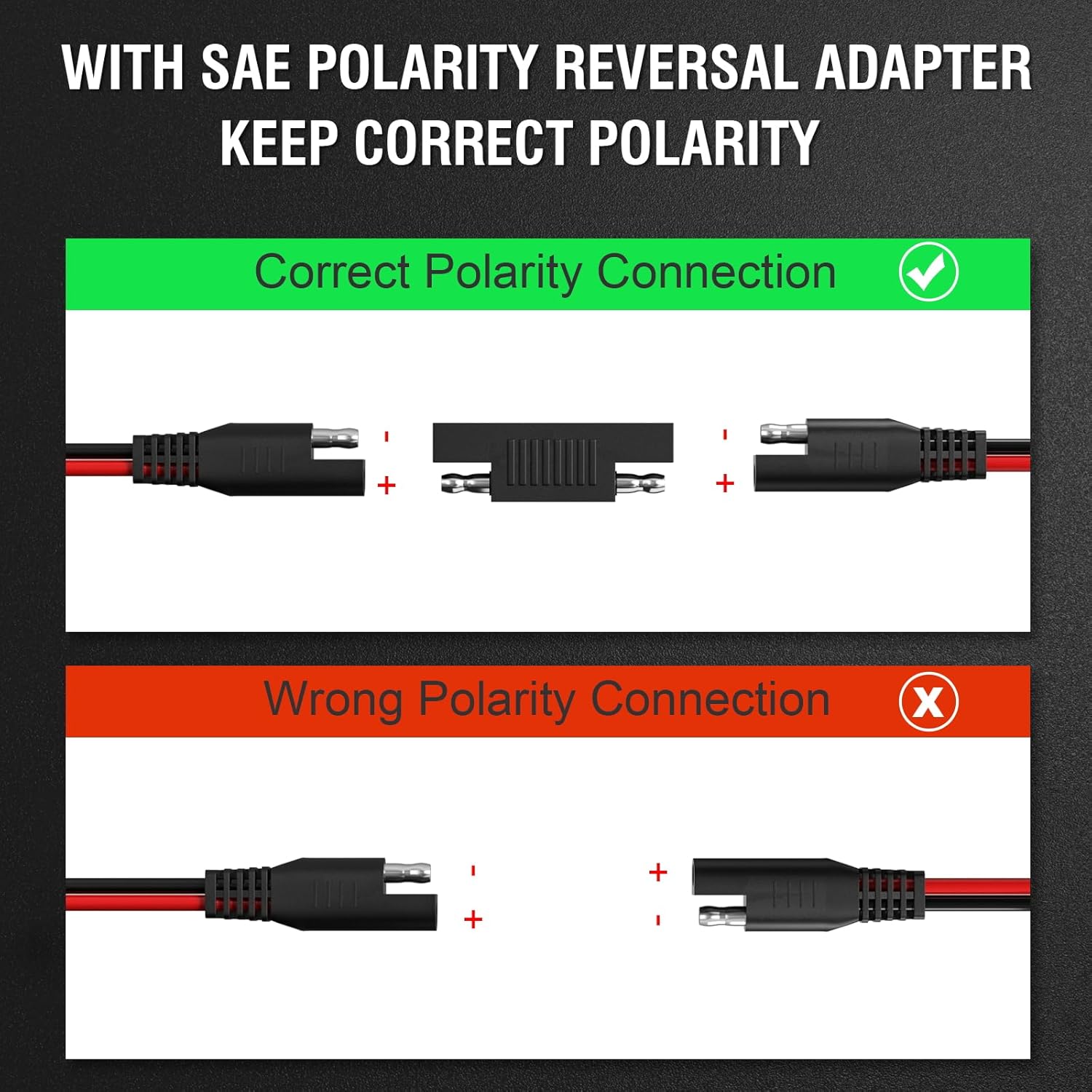 JMUYTOP 16AWG SAE 延長ケーブル クイックデ - Ipex Connector のレビューと価格