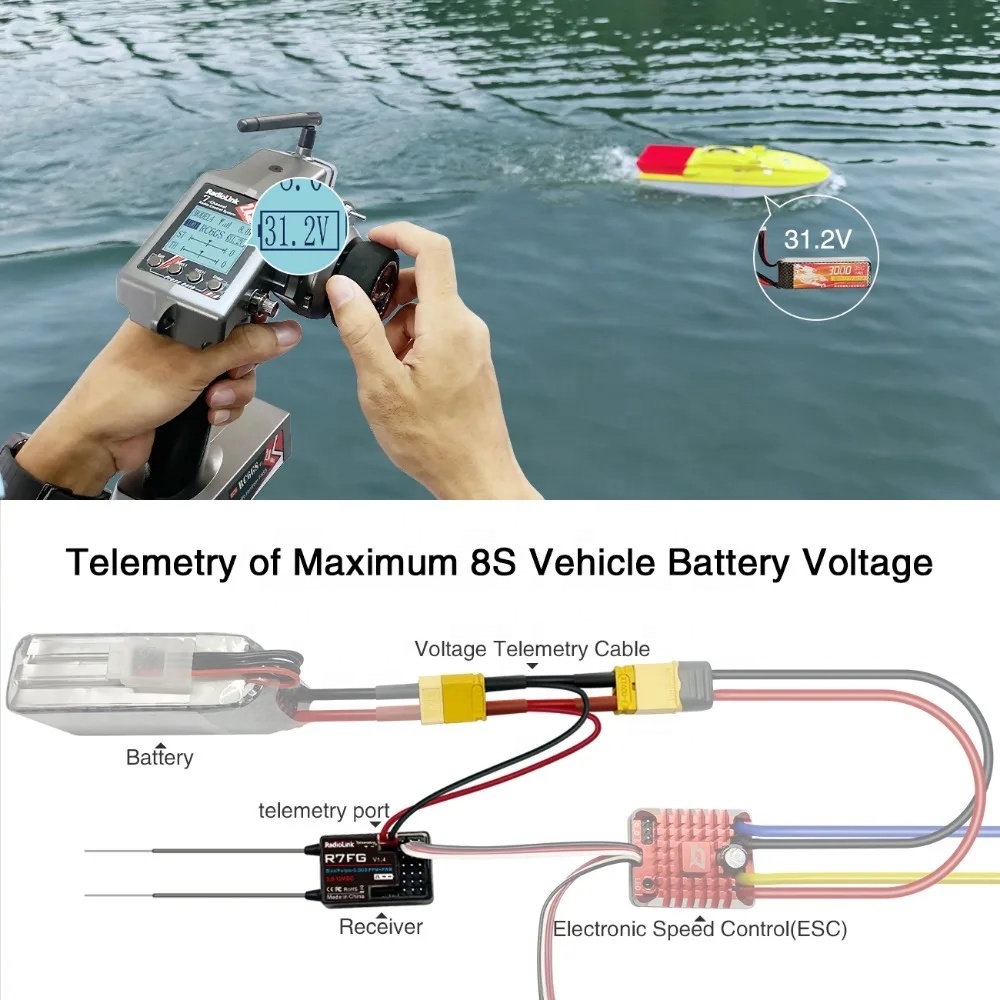 RadioLink R7FG デュアルアンテナ 2.4GHz - Antenna 2.4Ghz のレビューと価格