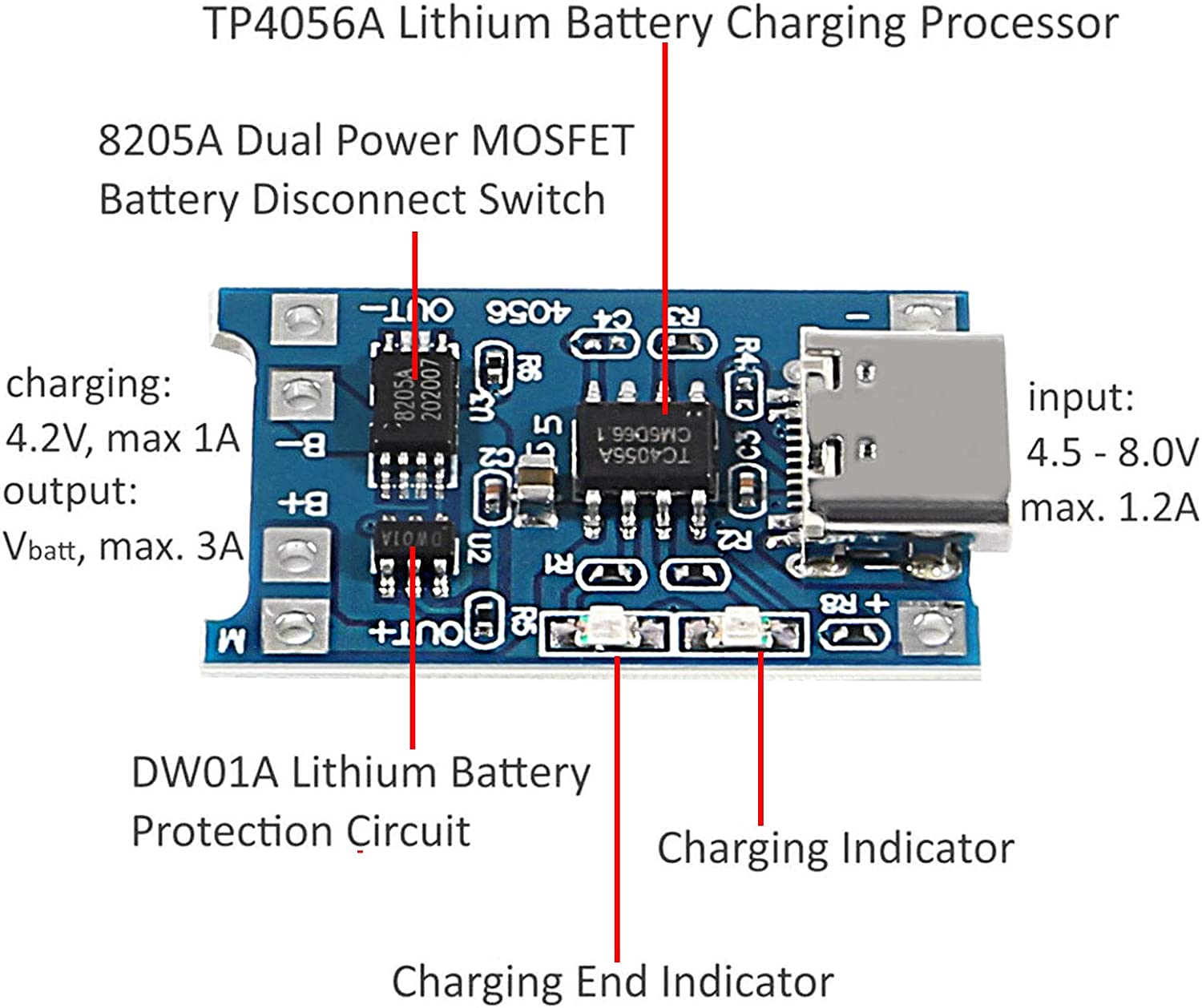 2/5PC タイプ C マイクロミニ 5V1A 18650  - Li Ion Charger Module のレビューと価格
